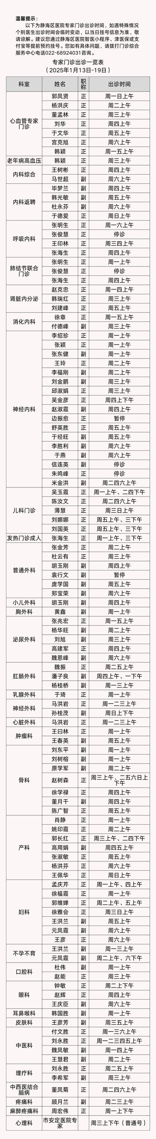 塘沽儿童医院出诊时间具体安排是怎样的？不同科室出诊时间是否有差异？-第3张图片-郑州医学网