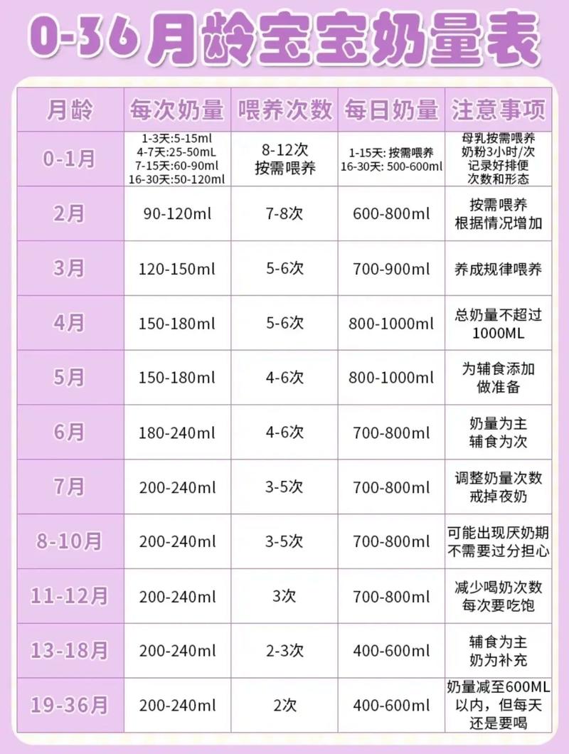 新生儿刚出生喂奶粉吗-第1张图片-郑州医学网