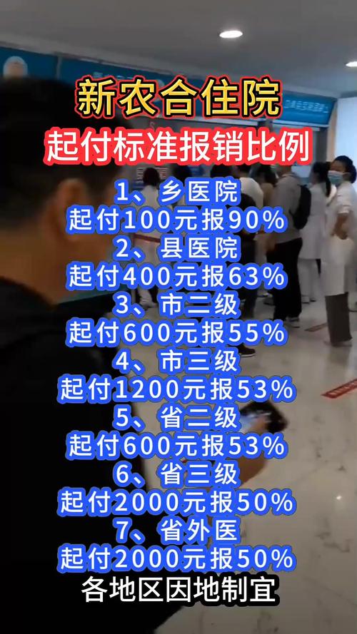 新农合新生儿随母报销-第2张图片-郑州医学网
