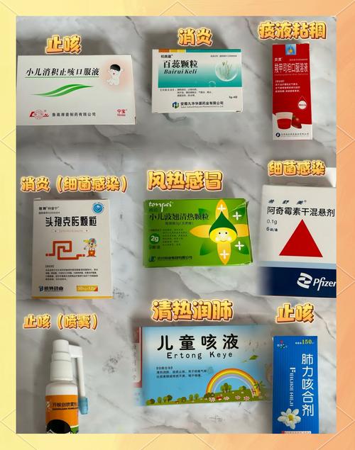新生儿可以吃的消炎药-第1张图片-郑州医学网