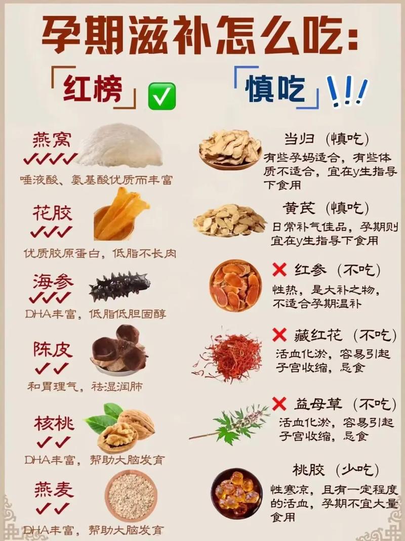 备孕期可以吃补佳乐吗-第1张图片-郑州医学网