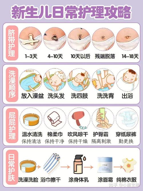 新生儿肚挤多久能长好-第1张图片-郑州医学网