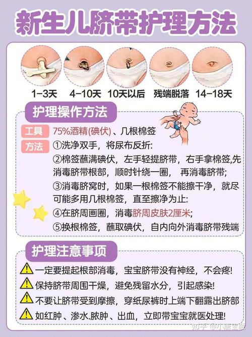 新生儿肚挤多久能长好-第2张图片-郑州医学网