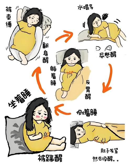 孕期为什么会失眠多梦-第1张图片-郑州医学网