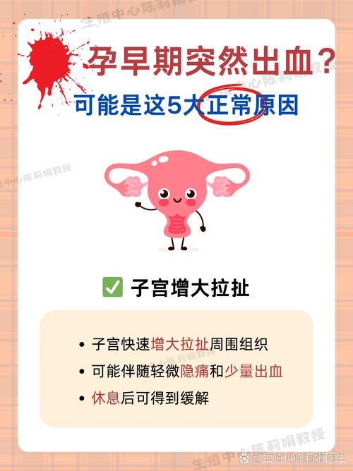 怀孕期间溶血治疗方法-第1张图片-郑州医学网