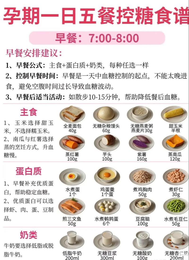 怀孕期间怎么控制饮食-第2张图片-郑州医学网