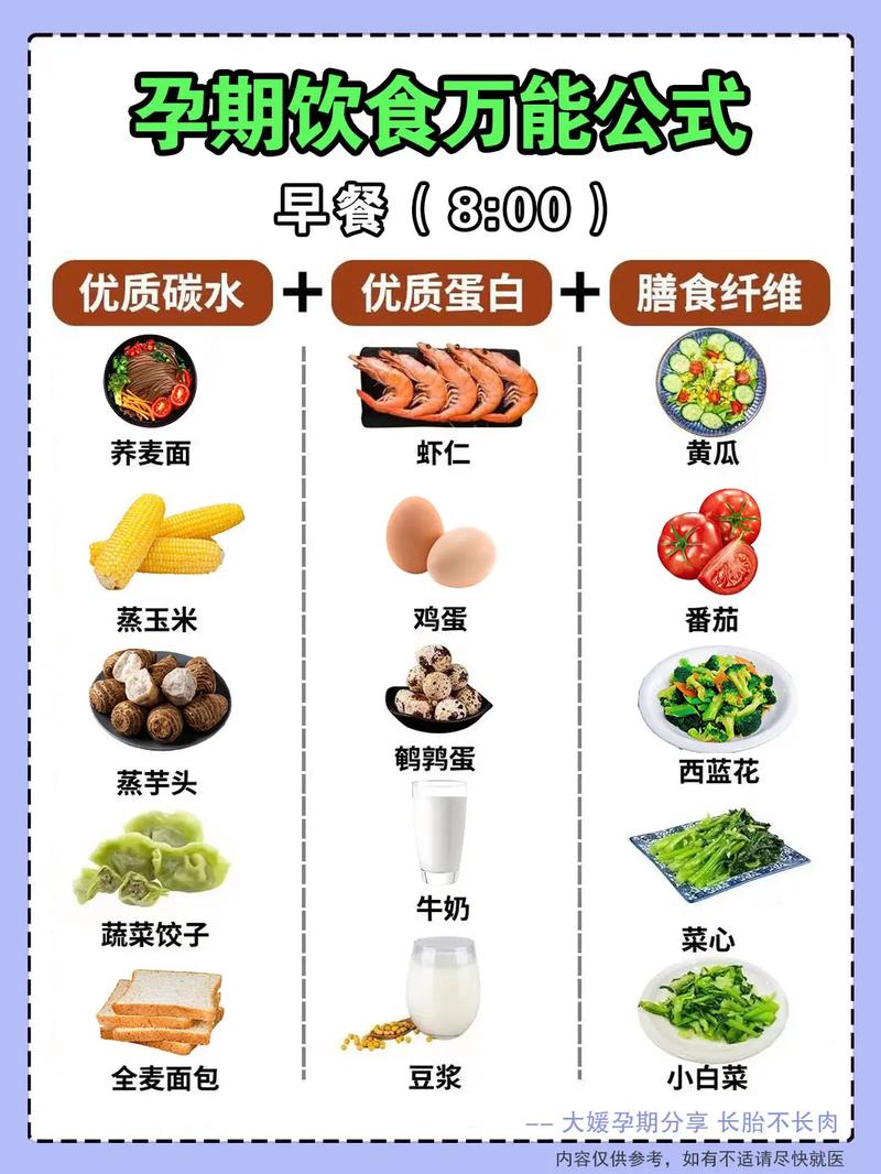 怀孕期间怎么控制饮食-第3张图片-郑州医学网 怀孕期间怎么控制饮食-第3张图片-郑州医学网