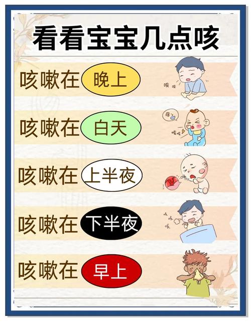 新生儿像呛到一样咳嗽是正常现象还是生病信号?-第1张图片-郑州医学网 新生儿像呛到一样咳嗽是正常现象还是生病信号?-第1张图片-郑州医学网