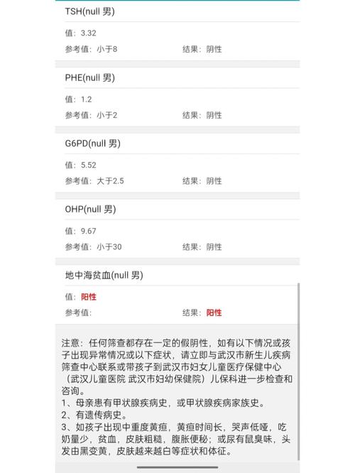 新生儿足底血查地贫吗-第2张图片-郑州医学网