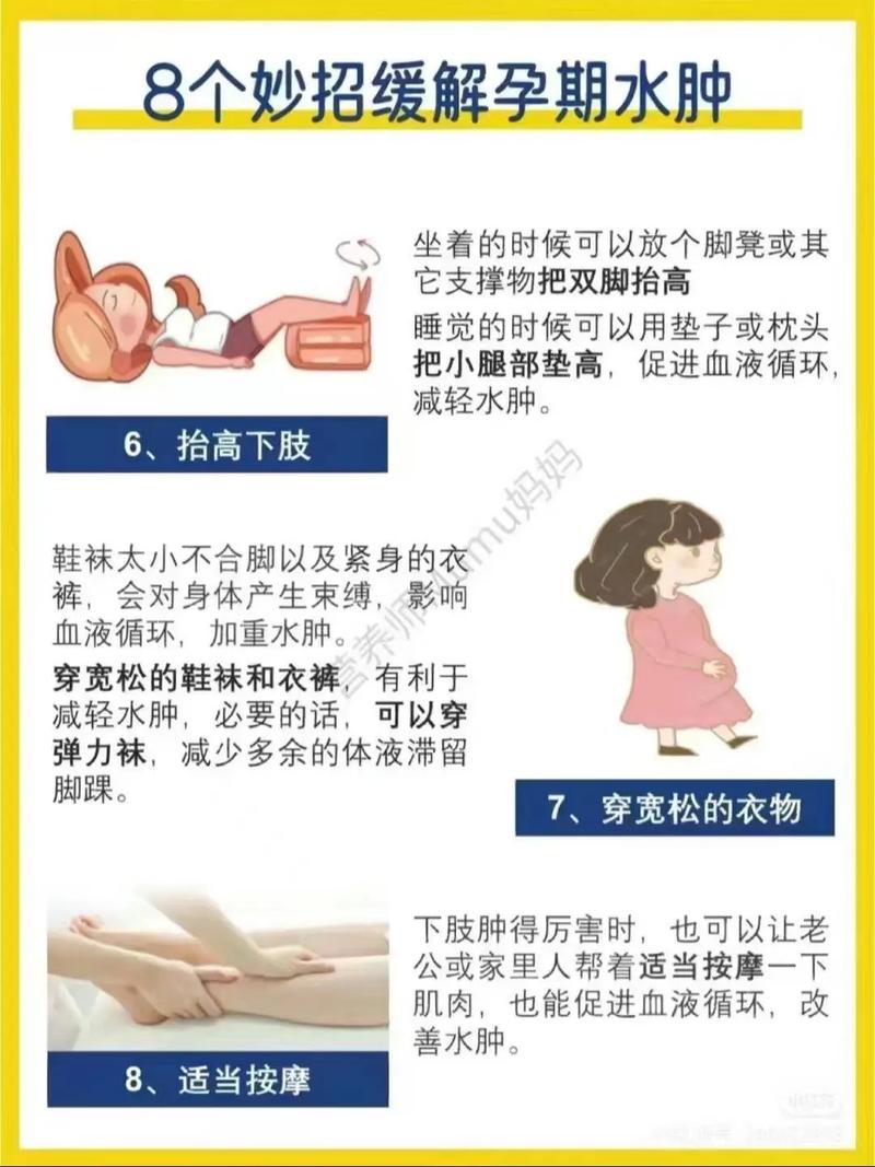 孕期屁股大腿变粗，是正常现象还是需要干预？怎么科学应对？-第3张图片-郑州医学网