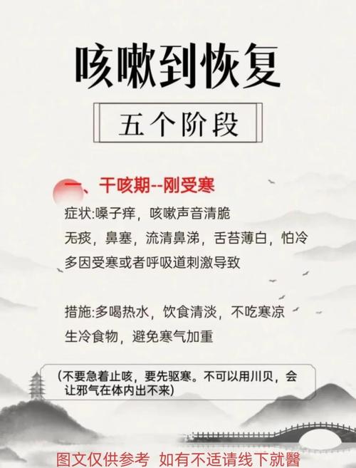 孩子夜间咳嗽总不好？试试这些方法缓解，家长必看！-第1张图片-郑州医学网