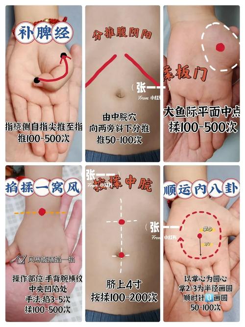 儿童积食腹痛怎么办？快速缓解方法有哪些？-第1张图片-郑州医学网