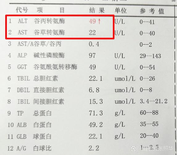 新生儿筛查丙氨酸偏高是什么原因？需要进一步检查干预吗？-第1张图片-郑州医学网