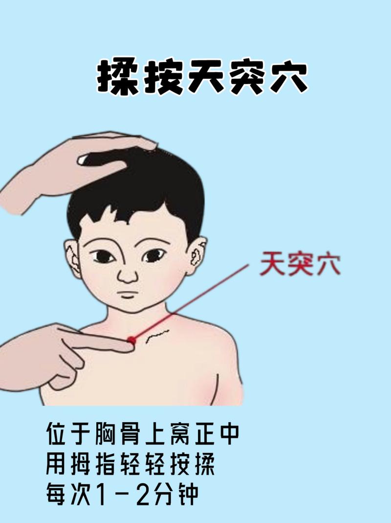儿童止咳按摩穴位图解，这些部位按对了才管用？-第2张图片-郑州医学网