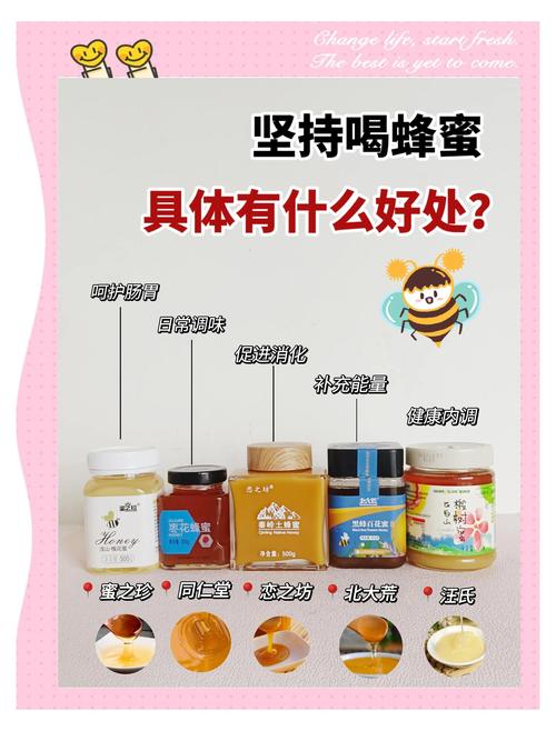 备孕期间吃蜂蜜安全吗？会不会影响受孕或胎儿健康？-第2张图片-郑州医学网