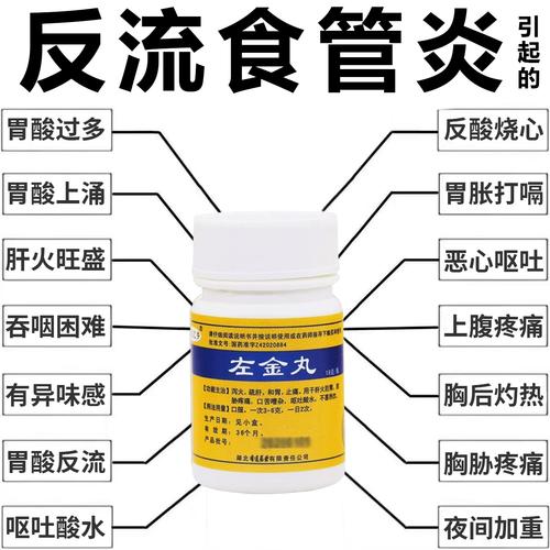 孕期食管反流用药安全,哪些药物既能缓解不适又不影响胎儿健康?-第3张图片-郑州医学网 孕期食管反流用药安全,哪些药物既能缓解不适又不影响胎儿健康?-第3张图片-郑州医学网