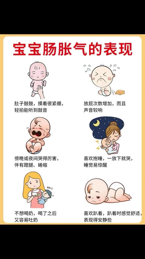 新生儿肠胀气与猛长期有何关联？如何区分护理要点？-第1张图片-郑州医学网