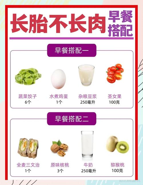 怀孕期间早餐怎么吃才能营养全面又适合孕早期反应？-第2张图片-郑州医学网