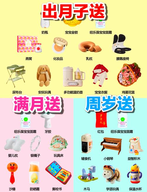 新生儿最实用礼物怎么选？这些必备好物真能帮到新手爸妈吗？-第1张图片-郑州医学网