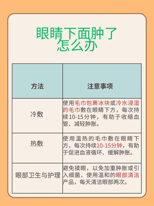 孕期下眼皮莫名红肿，是过敏还是炎症？孕期用药要怎么处理才安全？-第1张图片-郑州医学网