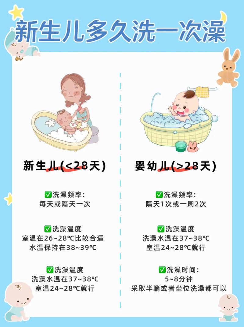 新生儿洗澡后多久喝奶最合适？间隔时间过长或过短会有影响吗？-第1张图片-郑州医学网