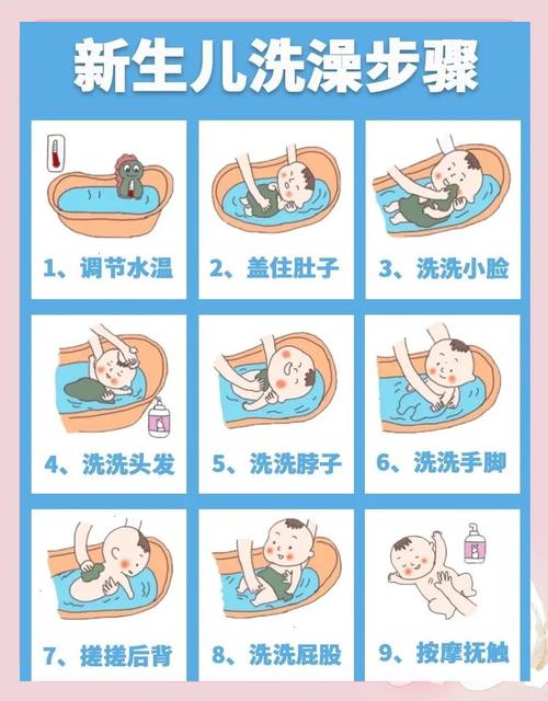新生儿洗澡后多久喝奶最合适？间隔时间过长或过短会有影响吗？-第2张图片-郑州医学网