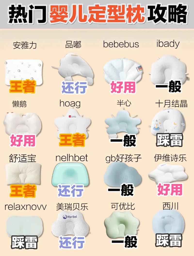 新生儿定型枕真有必要买吗？还是智商税？对宝宝颈椎发育到底有没有用？-第2张图片-郑州医学网