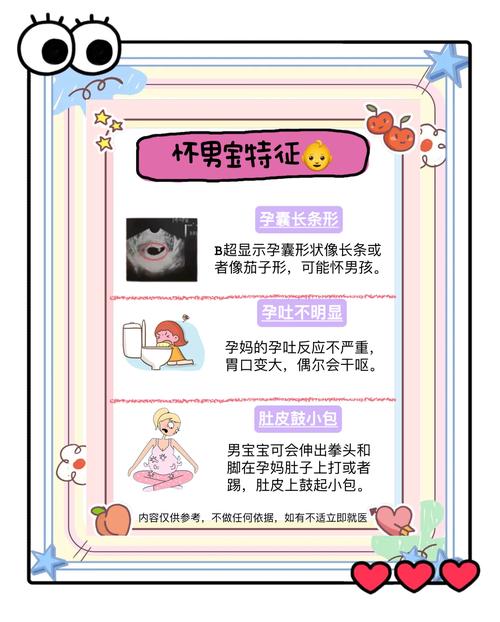 孕期反应真能预测生男生女?这些说法有科学依据吗?-第2张图片-郑州医学网 孕期反应真能预测生男生女?这些说法有科学依据吗?-第2张图片-郑州医学网