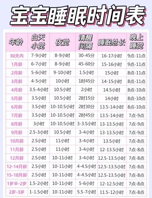 新生儿没吃饱到底能睡多久？睡眠时间过长是否意味着没吃饱？-第2张图片-郑州医学网