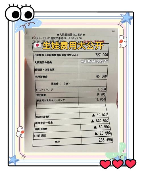 深圳新生儿住院费报销-第2张图片-郑州医学网