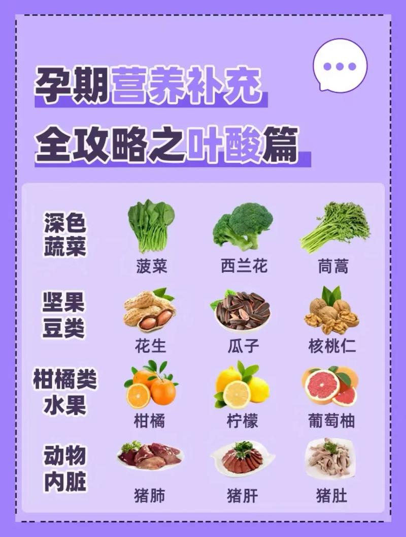 备孕期能吃叶酸吗？非孕期吃叶酸对身体有益还是有害？-第1张图片-郑州医学网