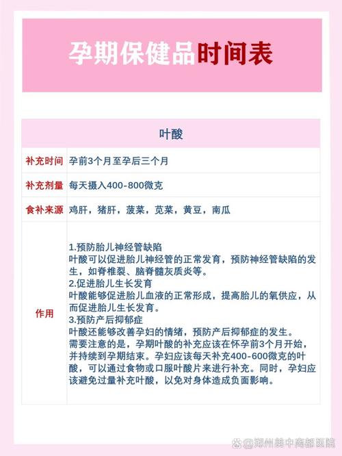 备孕期能吃叶酸吗？非孕期吃叶酸对身体有益还是有害？-第2张图片-郑州医学网