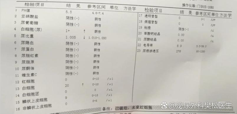 孕期尿液检查白细胞高是感染了吗？对胎儿有影响吗？-第3张图片-郑州医学网