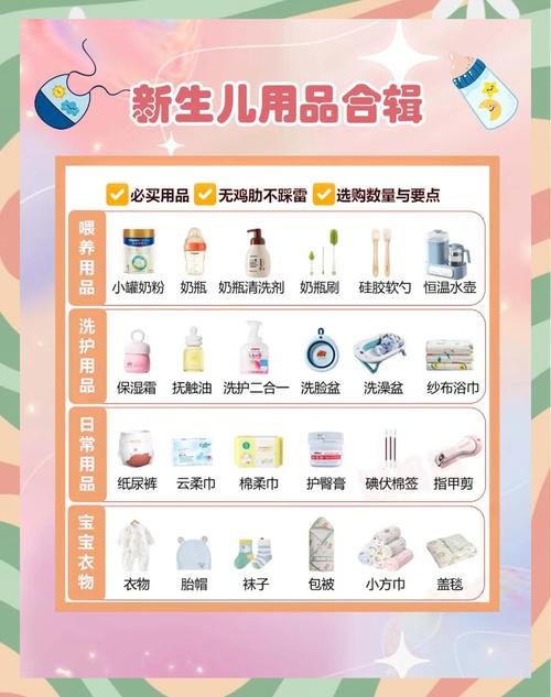 新生儿刚出生需要准备哪些物品和注意事项?-第1张图片-郑州医学网 新生儿刚出生需要准备哪些物品和注意事项?-第1张图片-郑州医学网