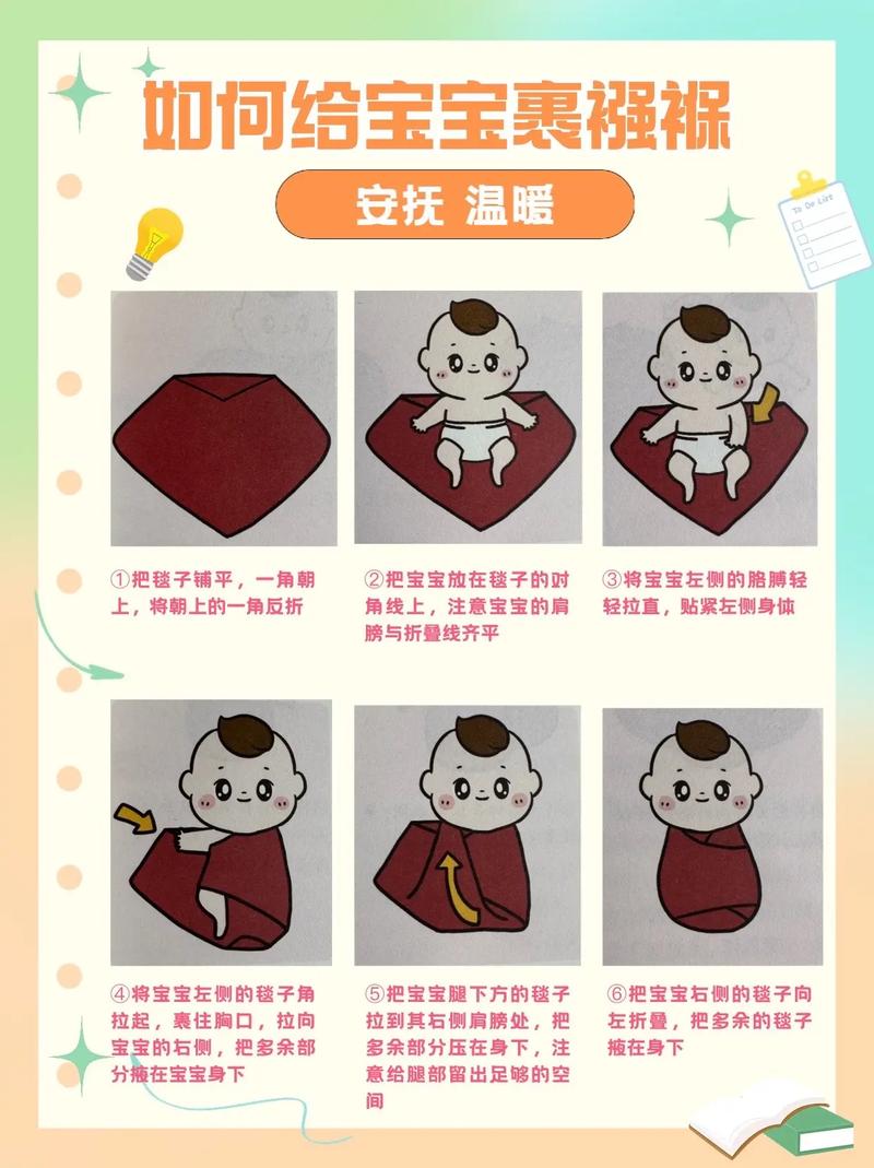 新生儿睡觉绑手脚真的有必要吗?这样做会不会影响宝宝发育?-第1张图片-郑州医学网 新生儿睡觉绑手脚真的有必要吗?这样做会不会影响宝宝发育?-第1张图片-郑州医学网