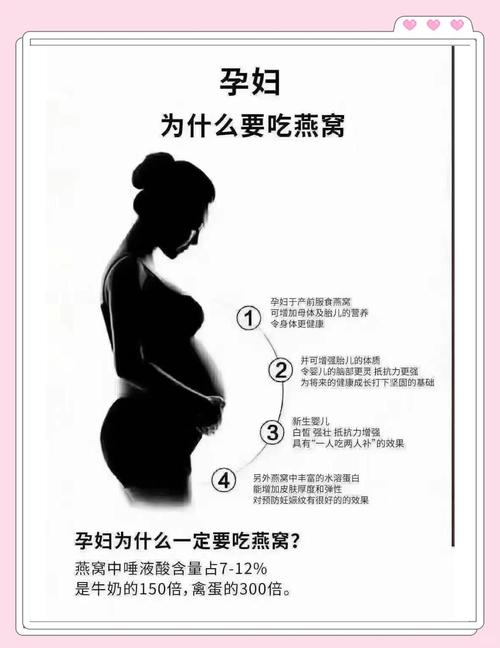 孕期吃燕窝的做法大全-第2张图片-郑州医学网