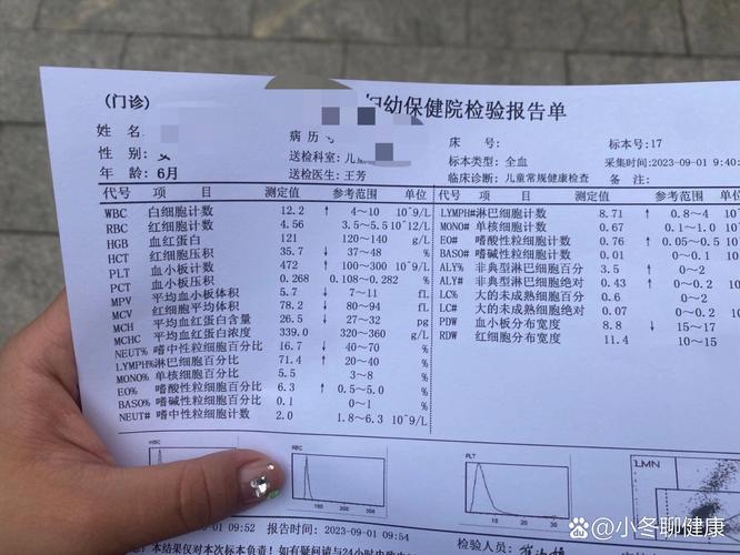 新生儿血常规检查具体包含哪些关键指标？这些指标异常可能预示哪些健康问题？-第2张图片-郑州医学网