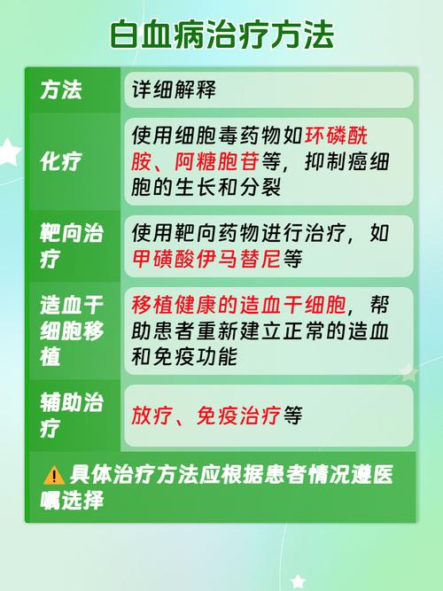 儿童白血病究竟是什么原因导致的？环境、遗传还是其他因素在作祟？-第2张图片-郑州医学网