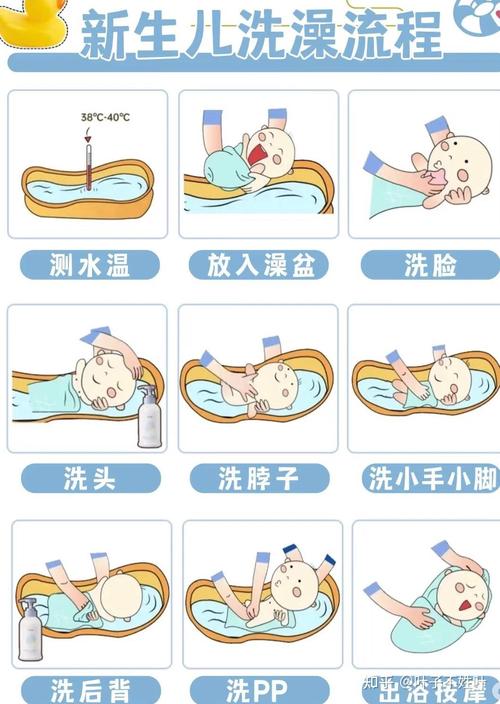新生儿洗澡真的能助眠吗?水温、时长、时机如何把握才科学有效?-第1张图片-郑州医学网 新生儿洗澡真的能助眠吗?水温、时长、时机如何把握才科学有效?-第1张图片-郑州医学网