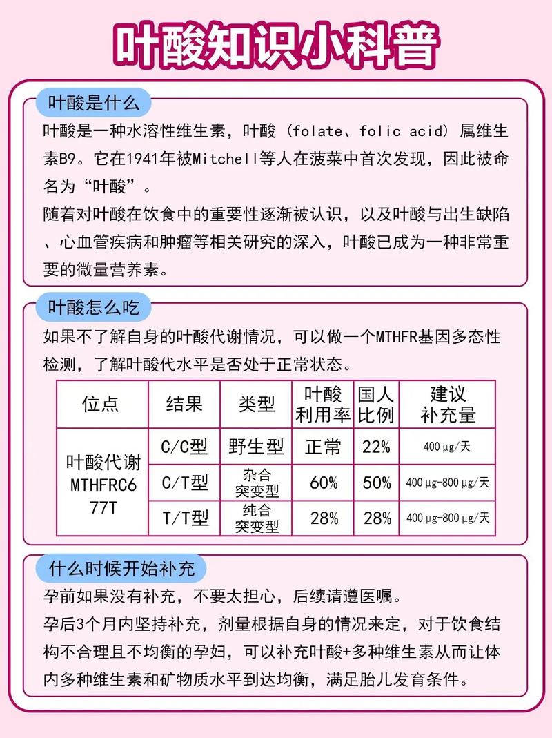 叶酸需要整个孕期都吃吗？不同阶段需求有变化吗？-第3张图片-郑州医学网