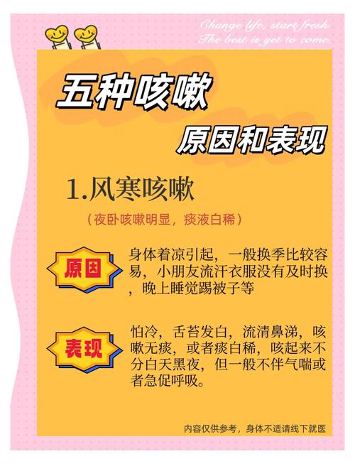 儿童不发烧咳嗽怎么办？别大意！这些潜在原因和应对方法家长要知道-第1张图片-郑州医学网