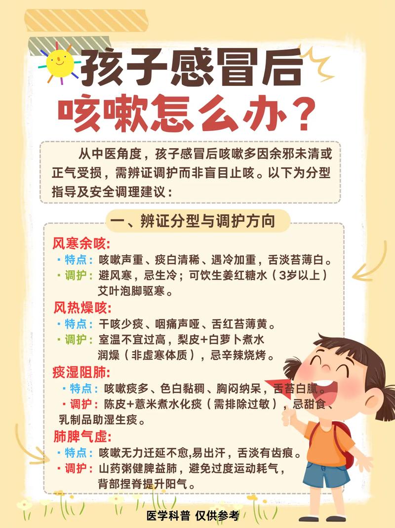 儿童不发烧咳嗽怎么办？别大意！这些潜在原因和应对方法家长要知道-第3张图片-郑州医学网