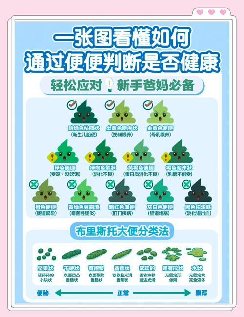 儿童大便臭是什么原因-第1张图片-郑州医学网