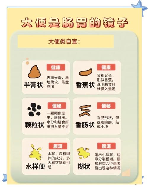 儿童大便臭是什么原因-第2张图片-郑州医学网
