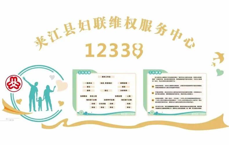 妇女儿童权益保护电话，遇到侵害时如何有效求助？-第1张图片-郑州医学网