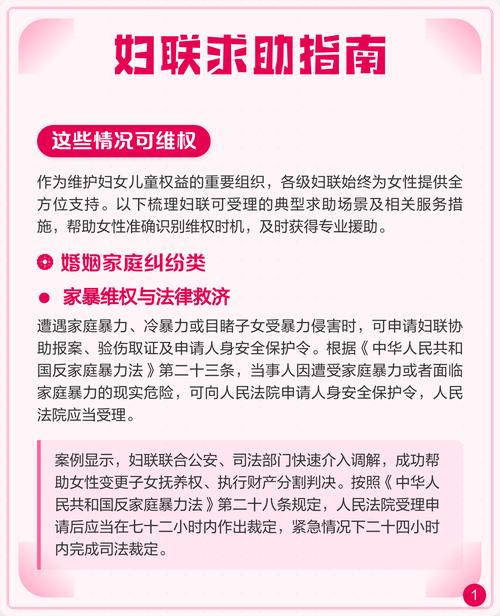 妇女儿童权益保护电话，遇到侵害时如何有效求助？-第2张图片-郑州医学网