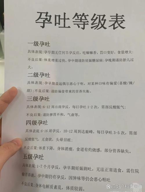 为什么整个孕期都在吐？是正常现象还是身体在报警？-第2张图片-郑州医学网