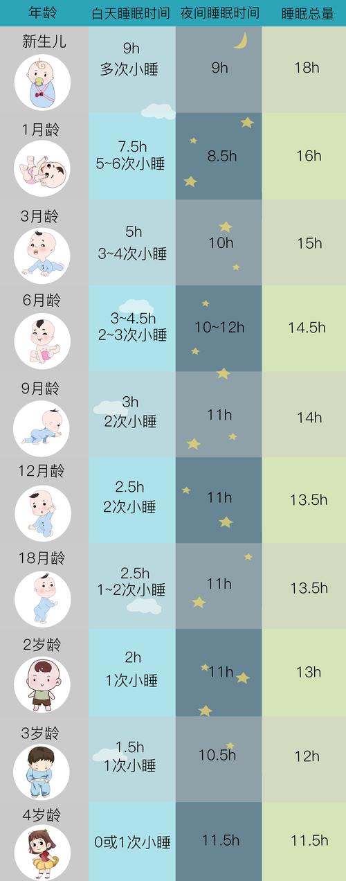 新生儿12小时不睡是异常信号？新手爸妈该如何应对与排查？-第2张图片-郑州医学网