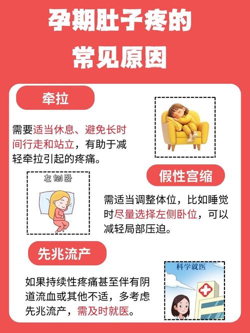 孕期只要不腹痛就没事？这种说法科学吗？孕期没有腹痛是否意味着胎儿一定健康？-第1张图片-郑州医学网