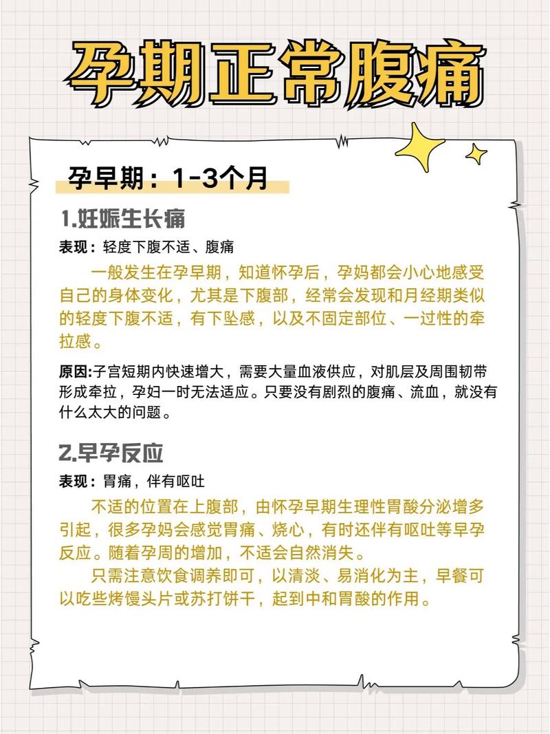 孕期只要不腹痛就没事？这种说法科学吗？孕期没有腹痛是否意味着胎儿一定健康？-第2张图片-郑州医学网